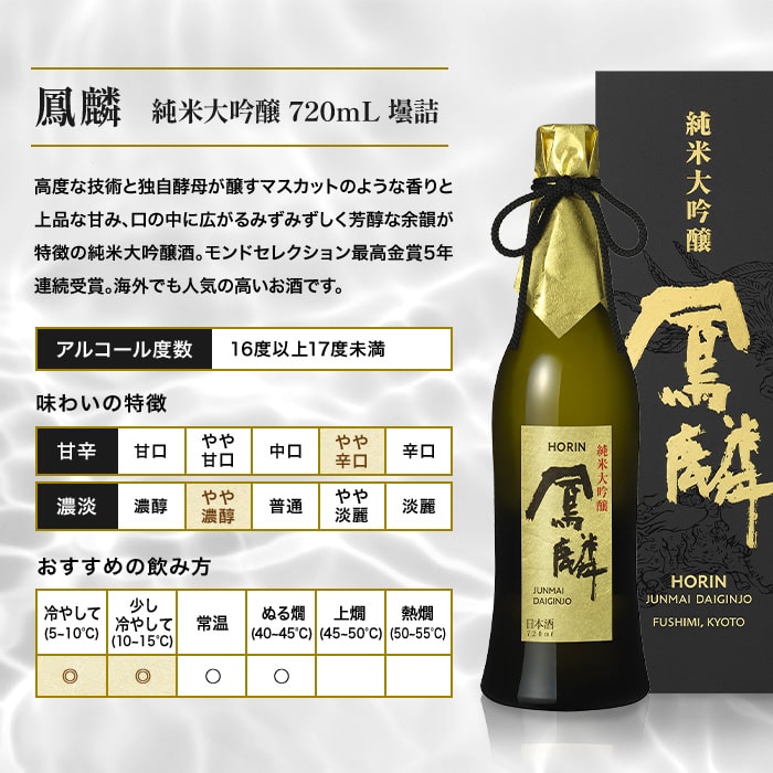 월계관 호린 준마이다이긴죠 720 / 1800ml <br><small>月桂冠 純米大吟醸 鳳麟 [ 日本酒 京都府 720 / 1800mｌ×1本 ]</small>