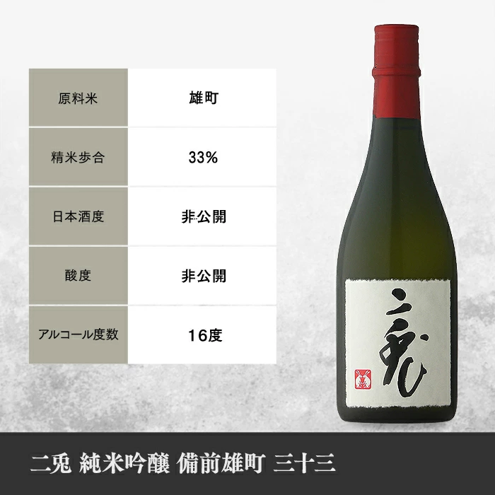 요청사케】니토 준마이다이긴죠 비젠오마치 33 720ml<br><small>二兎 純米大吟醸 備前雄町三十三 720ml</small>